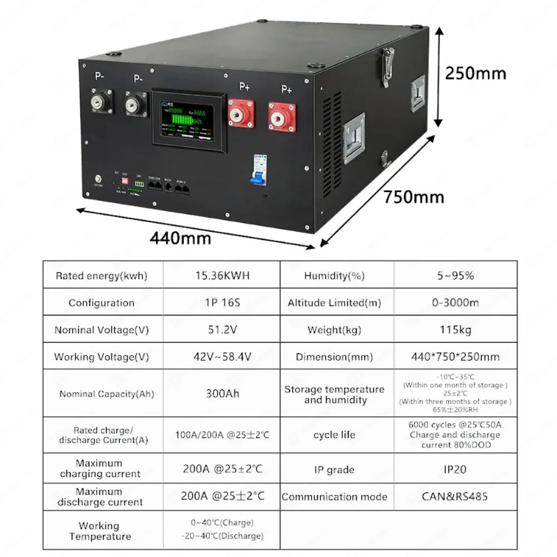 Lifepo4 16S 48V 51.2V Enerji D - Renewable Energy Us incelemesi ve fiyatı
